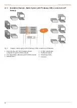 Preview for 12 page of Ihse Draco tera 480 Series Quick Setup Manual