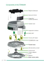 Предварительный просмотр 6 страницы J.ASSY Titanium User Manual