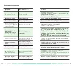 Preview for 11 page of J.ASSY VISUM Monitor Technical Manual