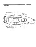 Предварительный просмотр 13 страницы J/Boats 130 Manual