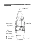 Предварительный просмотр 22 страницы J/Boats 130 Manual