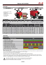 Preview for 3 page of J+J J4C S 20 Manual