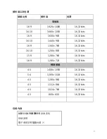 Preview for 316 page of j5 create JUA210 User Manual