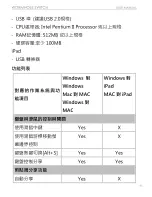 Preview for 95 page of j5 create JUC400 User Manual