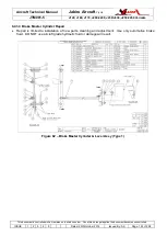 Preview for 133 page of Jabiru j160 Technical Manual