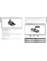 Preview for 19 page of Jabra A7010 Multiuse User Manual