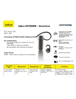 Предварительный просмотр 9 страницы Jabra BT2045 Selling Manual