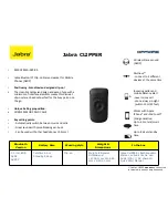 Предварительный просмотр 21 страницы Jabra BT2045 Selling Manual