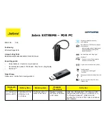 Предварительный просмотр 24 страницы Jabra BT2045 Selling Manual