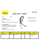 Предварительный просмотр 31 страницы Jabra BT2045 Selling Manual