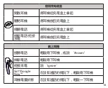 Preview for 22 page of Jabra ECLIPSE Manual