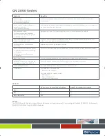 Preview for 2 page of Jabra GN 2000 Datasheet