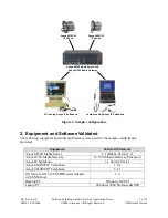 Предварительный просмотр 3 страницы Jabra GN 8120 USB Application Notes