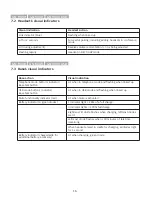 Preview for 17 page of Jabra GN9330 - Headset - Over-the-ear Function Manual