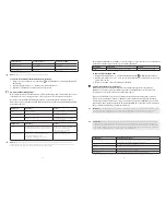 Preview for 18 page of Jabra GN9350 - Headset - Convertible User Manual