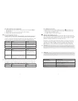 Preview for 40 page of Jabra GN9350 - Headset - Convertible User Manual