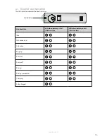 Preview for 14 page of Jabra GO 6430 User Manual