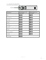 Preview for 20 page of Jabra GO 6470 User Manual