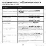 Preview for 16 page of Jabra Jabra Supreme OTE8 Get Started