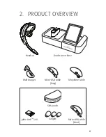 Preview for 6 page of Jabra MOTION OFFICE User Manual