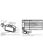 Preview for 4 page of Jabra SoleMate Mini Get Started