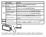 Предварительный просмотр 20 страницы Jabra SoleMate Mini Manual