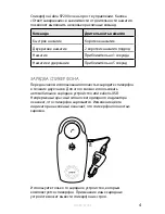 Предварительный просмотр 93 страницы Jabra SP200 - QUICKSTART GUIDE 1 User Manual