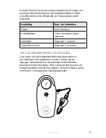 Предварительный просмотр 119 страницы Jabra SP200 - QUICKSTART GUIDE 1 User Manual