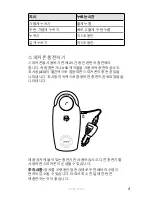 Предварительный просмотр 340 страницы Jabra SP200 - QUICKSTART GUIDE 1 User Manual