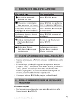 Preview for 73 page of Jabra SP5050 - Bluetooth hands-free Speakerphone User Manual