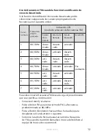 Preview for 34 page of Jabra SP700 - Speaker Phone User Manual