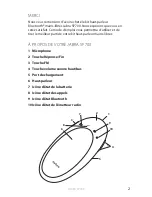 Preview for 46 page of Jabra SP700 - Speaker Phone User Manual