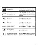 Preview for 8 page of Jabra SPEAK 450 Quick Start Manual
