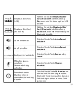 Предварительный просмотр 16 страницы Jabra SPEAK 450 Quick Start Manual