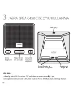 Preview for 51 page of Jabra SPEAK 450 Quick Start Manual