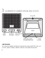 Preview for 75 page of Jabra SPEAK 450 Quick Start Manual