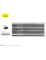 Предварительный просмотр 2 страницы Jabra SUPREME UC Technical Specifications