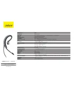 Jabra WAVE-CORDED Technical Specifications preview
