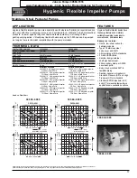 Предварительный просмотр 5 страницы JABSCO 30560-0 Series Quick Start Manual