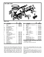 Preview for 3 page of JABSCO 37010 Series Manual