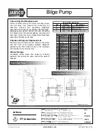 Preview for 2 page of JABSCO 37202-2712 Manual