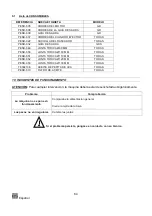 Предварительный просмотр 64 страницы JAC GD Translation Of Original User Instructions