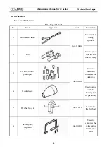 Предварительный просмотр 37 страницы JAC J2 Maintenance Manual