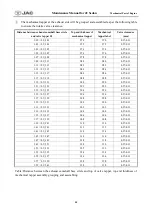 Предварительный просмотр 63 страницы JAC J2 Maintenance Manual