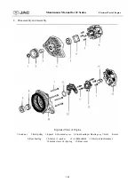 Предварительный просмотр 152 страницы JAC J2 Maintenance Manual