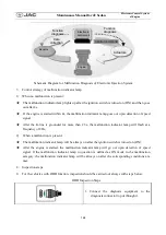 Предварительный просмотр 169 страницы JAC J2 Maintenance Manual