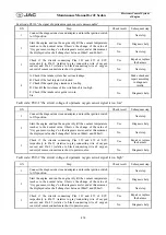 Предварительный просмотр 213 страницы JAC J2 Maintenance Manual