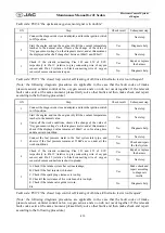 Предварительный просмотр 214 страницы JAC J2 Maintenance Manual