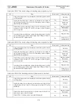 Предварительный просмотр 217 страницы JAC J2 Maintenance Manual