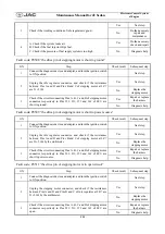 Предварительный просмотр 223 страницы JAC J2 Maintenance Manual